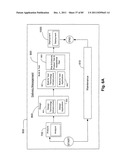 ACCELERATED PROCESS IMPROVEMENT FRAMEWORK diagram and image