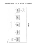 ACCELERATED PROCESS IMPROVEMENT FRAMEWORK diagram and image