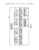 SYSTEM AND METHOD FOR PROVIDING BALANCED SCORECARD BASED ON A BUSINESS     INTELLIGENCE SERVER diagram and image