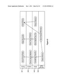 SYSTEM AND METHOD FOR PROVIDING BALANCED SCORECARD BASED ON A BUSINESS     INTELLIGENCE SERVER diagram and image