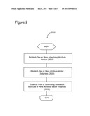 Environment-Responsive Advertising System and Method diagram and image