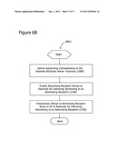 Environment-Responsive Advertising System and Method diagram and image