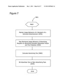 Environment-Responsive Advertising System and Method diagram and image