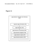 Environment-Responsive Advertising System and Method diagram and image