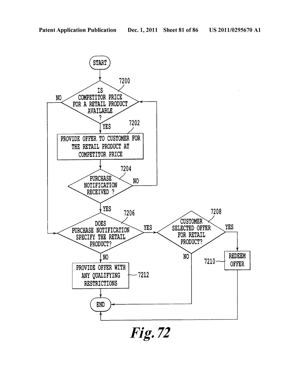 ADAPTABLE RETAIL PRICING ENVIRONMENT AND ELECTRONIC EXCHANGE, DELIVERING     CUSTOMIZED BUYER PROMOTION REWARDS AND DISCOUNTS - diagram, schematic, and image 82