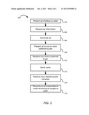 Single Conversion Advertisements diagram and image