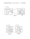 Single Conversion Advertisements diagram and image