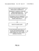 OPTIMIZED SEARCH RESULT COLUMNS ON SEARCH RESULTS PAGES diagram and image