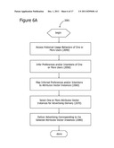 Personalized Advertising for Gesture Monitoring Systems diagram and image