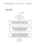 Personalized Advertising for Gesture Monitoring Systems diagram and image