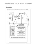 Personalized Advertising for Gesture Monitoring Systems diagram and image