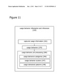 Personalized Advertising for Gesture Monitoring Systems diagram and image