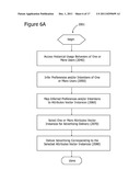 Gesture-Responsive Advertising Process diagram and image