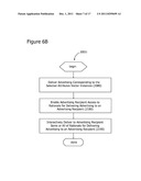 Gesture-Responsive Advertising Process diagram and image