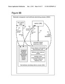 Gesture-Responsive Advertising Process diagram and image