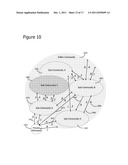 Gesture-Responsive Advertising Process diagram and image