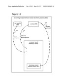 Gesture-Responsive Advertising Process diagram and image