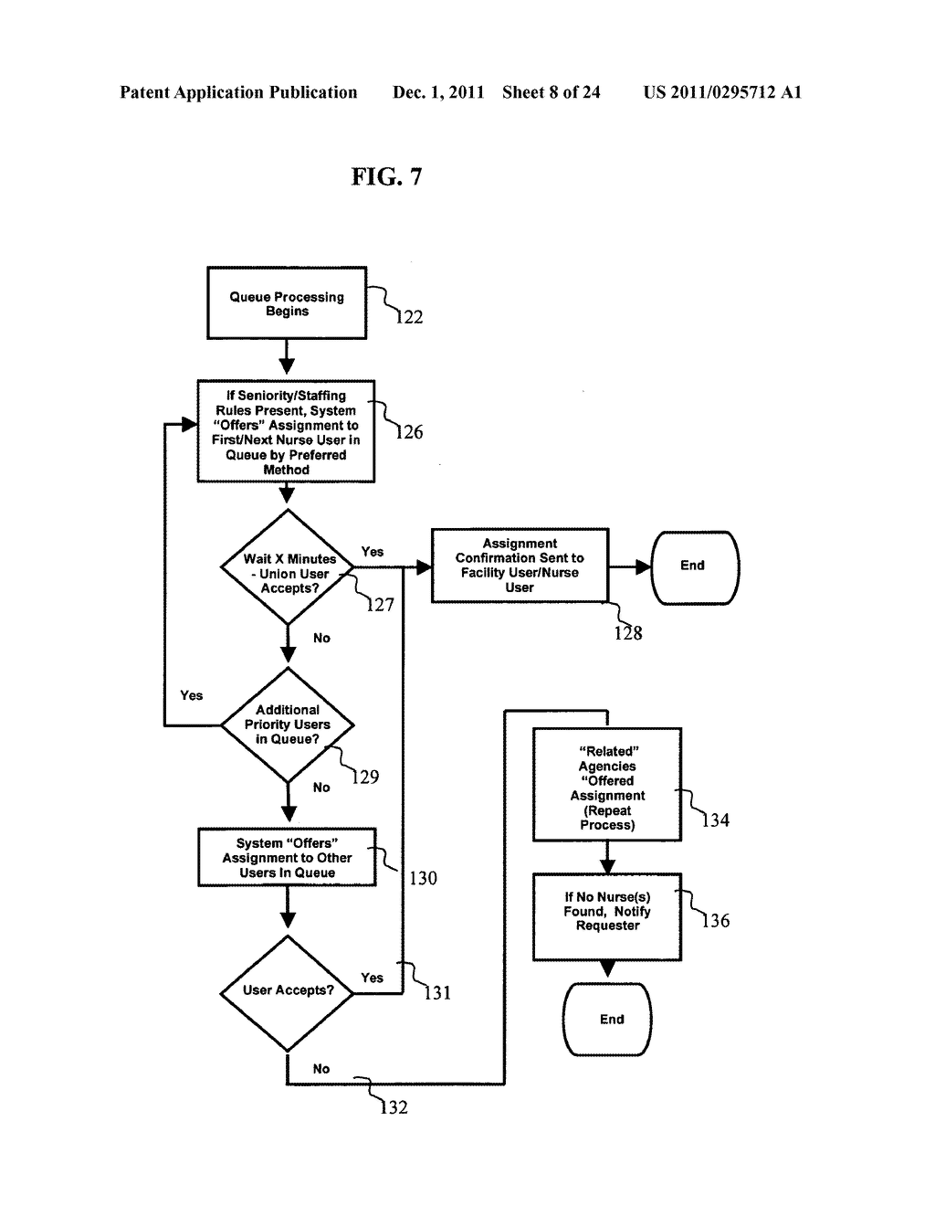 METHOD AND APPARATUS TO ACCELERATE AND IMPROVE EFFICIENCY OF BUSINESS     PROCESSES THROUGH RESOURCE ALLOCATION - diagram, schematic, and image 09