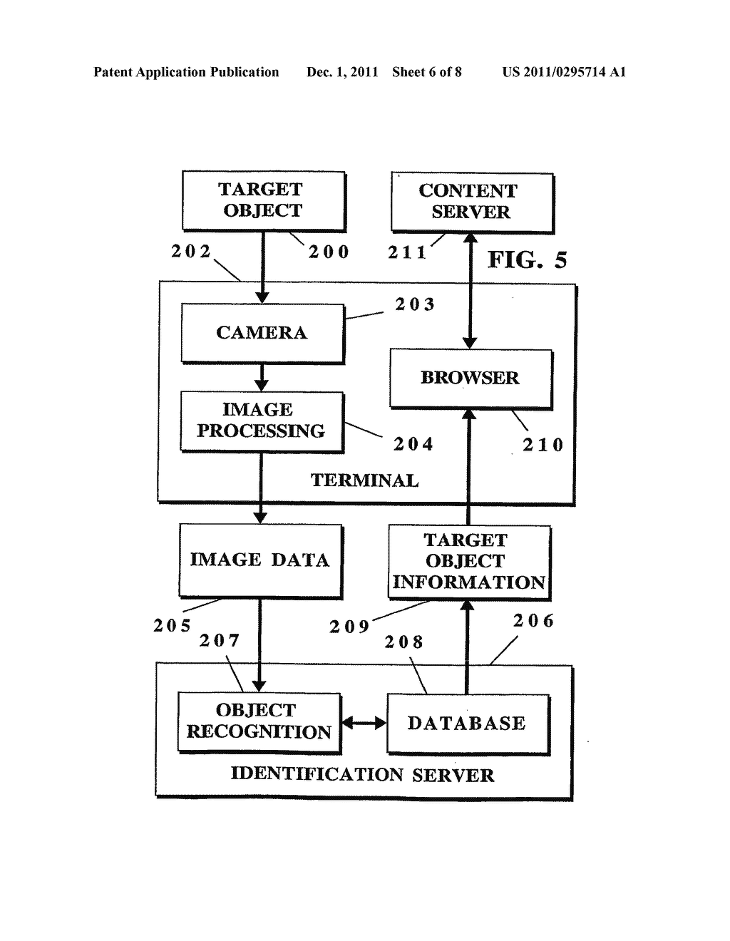 Object Information Derived from Object Images - diagram, schematic, and image 07