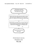 Methods, Apparatus, and Systems for Enabling Feedback-Dependent     Transactions diagram and image