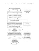 Methods, Apparatus, and Systems for Enabling Feedback-Dependent     Transactions diagram and image