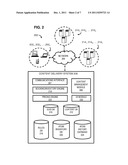 ADVERTISEMENT INVENTORY MANAGEMENT diagram and image