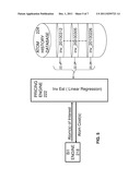 ADVERTISEMENT INVENTORY MANAGEMENT diagram and image