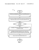 ADVERTISEMENT INVENTORY MANAGEMENT diagram and image