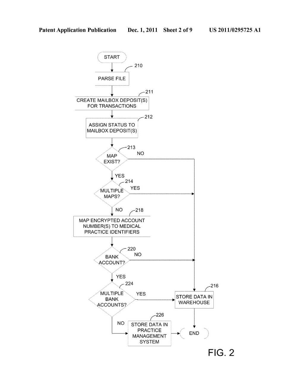 METHODS AND APPARATUS FOR AUTOMATED DEPOSIT RECONCILIATION - diagram, schematic, and image 03