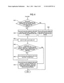 Management apparatus and billing method thereof diagram and image