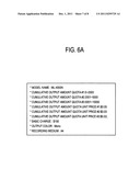 Management apparatus and billing method thereof diagram and image