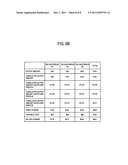 Management apparatus and billing method thereof diagram and image