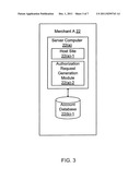 RECURRING TRANSACTION PROCESSING diagram and image