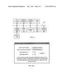 RECURRING TRANSACTION PROCESSING diagram and image