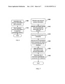 RECURRING TRANSACTION PROCESSING diagram and image