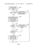 RECURRING TRANSACTION PROCESSING diagram and image