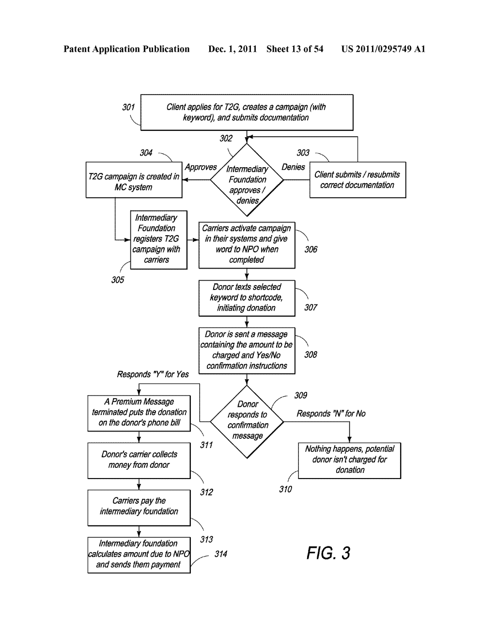 SYSTEMS AND METHODS FOR FUNDRAISING VIA MOBILE APPLICATIONS - diagram, schematic, and image 14