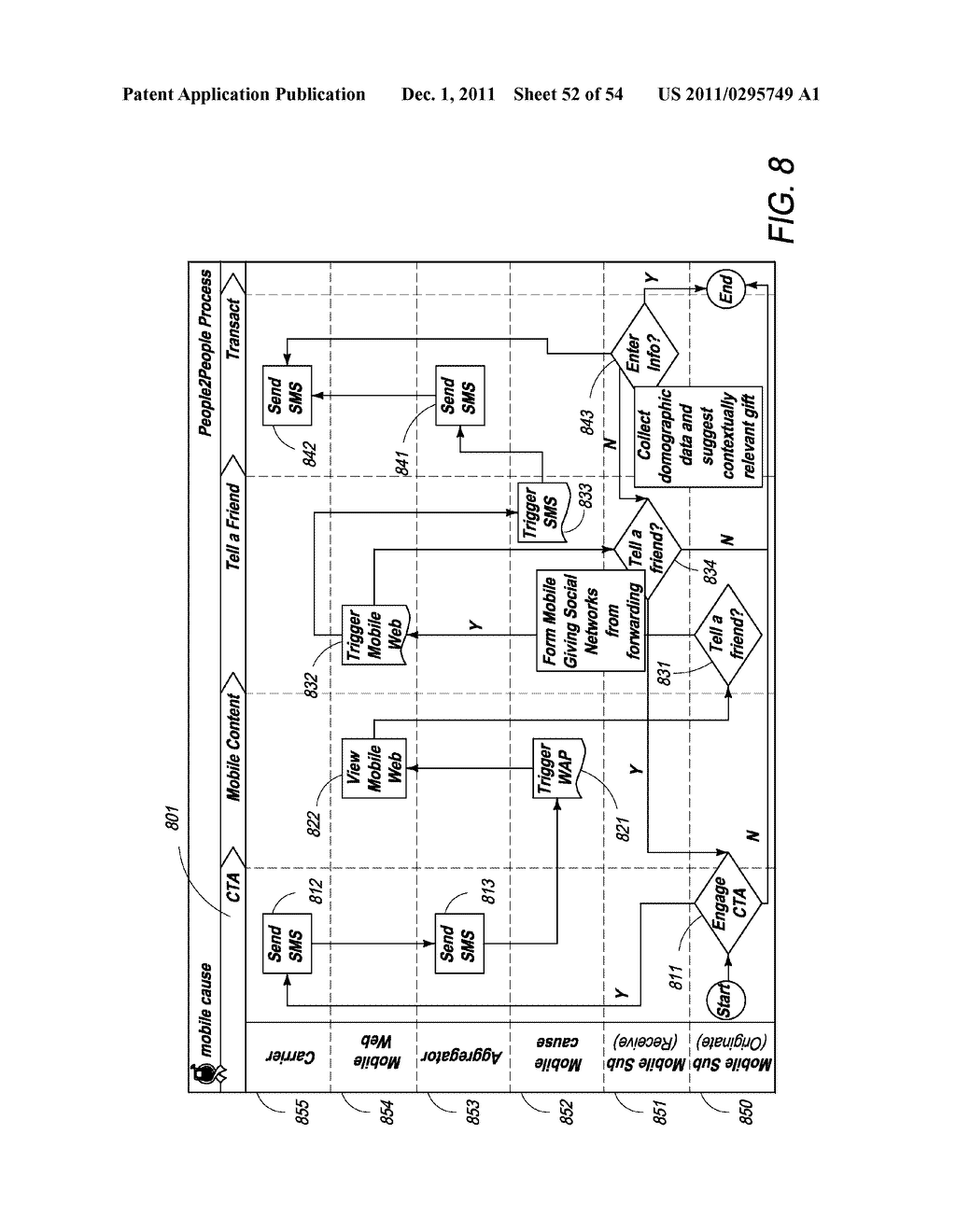 SYSTEMS AND METHODS FOR FUNDRAISING VIA MOBILE APPLICATIONS - diagram, schematic, and image 53