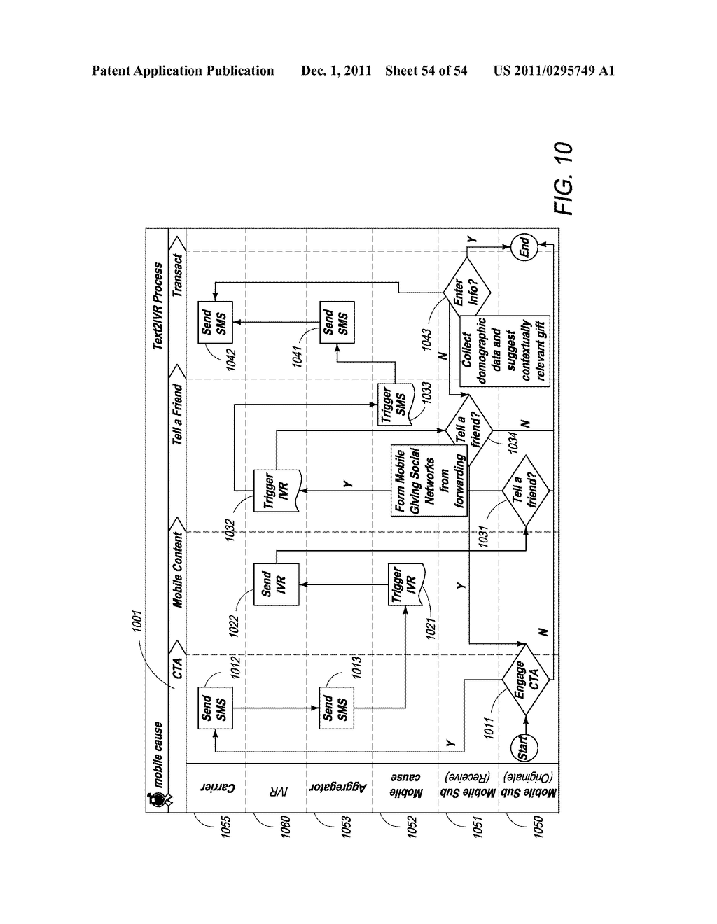 SYSTEMS AND METHODS FOR FUNDRAISING VIA MOBILE APPLICATIONS - diagram, schematic, and image 55