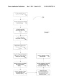 PRACTICAL SECRECY-PRESERVING, VERIFIABLY CORRECT AND TRUSTWORTHY AUCTIONS diagram and image