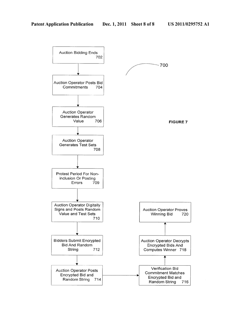 PRACTICAL SECRECY-PRESERVING, VERIFIABLY CORRECT AND TRUSTWORTHY AUCTIONS - diagram, schematic, and image 09