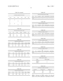 Prioritization for product management diagram and image