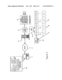 Variable Annuity Product Management Method and System diagram and image