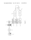 Variable Annuity Product Management Method and System diagram and image