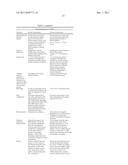 Method of Distributing A Viscosity Reducing Solvent To A Set of Wells diagram and image