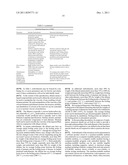 Method of Distributing A Viscosity Reducing Solvent To A Set of Wells diagram and image