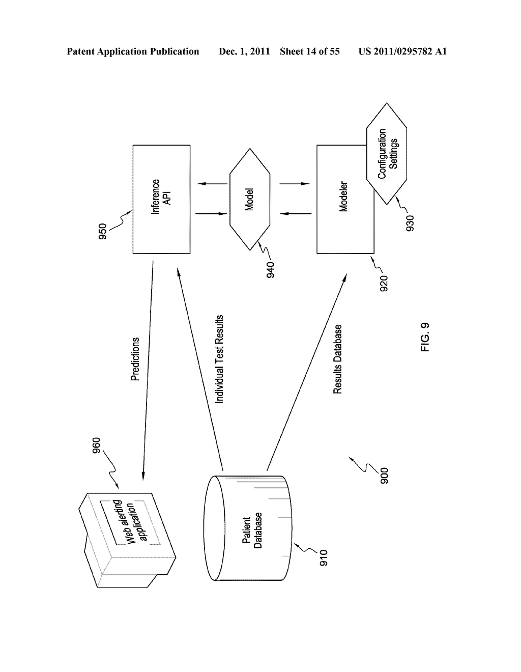 Clinical Decision Model - diagram, schematic, and image 15