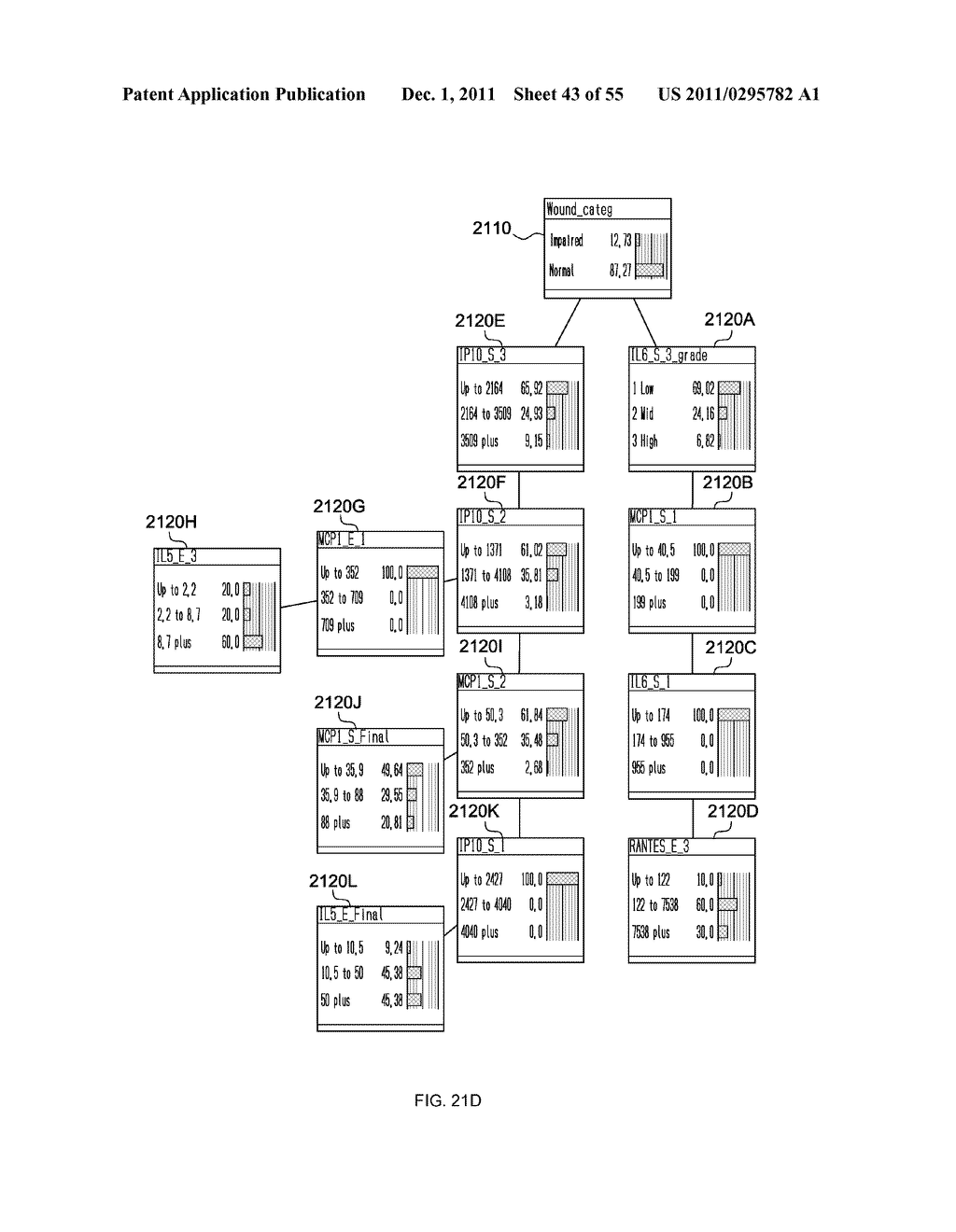 Clinical Decision Model - diagram, schematic, and image 44