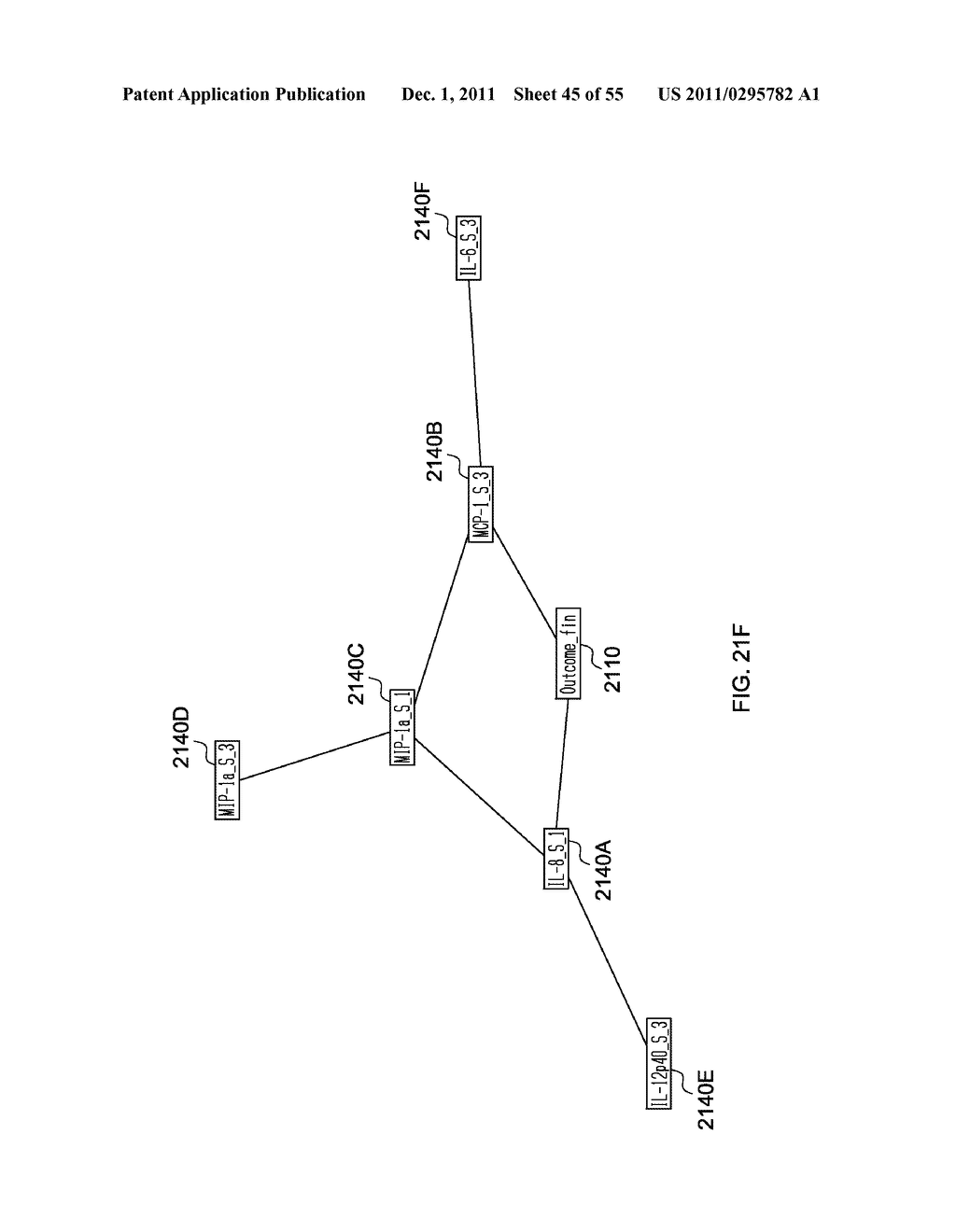 Clinical Decision Model - diagram, schematic, and image 46