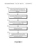 DATA MART AUTOMATION diagram and image